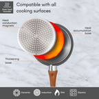 Marble Granite Non-Stick Saucepan with Lid - 18cm, by Nuovva