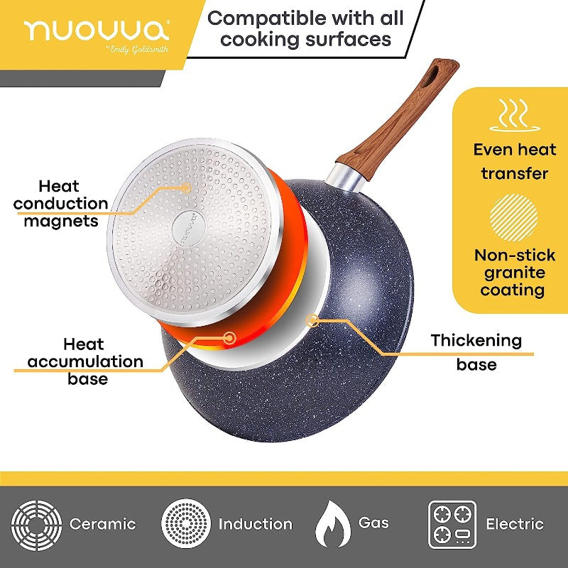 Induction Non-Stick Wok Pan – Deep Stir Fry Pan With Lid - 28cm, by Nuovva