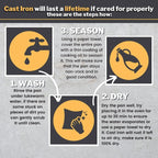 Pre-Seasoned Cast Iron Skillet - 10 inch (25cm)