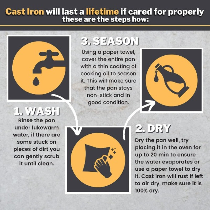 Pre-Seasoned Cast Iron Skillet - 12 inch (30cm)