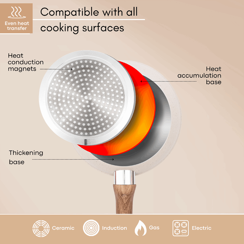 Cream Induction Non-Stick Frying Pan - 26cm, by Nuovva