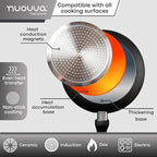 Black Frying Pan Set for Induction, Gas & Electric Hob (3 Piece) by Nuovva