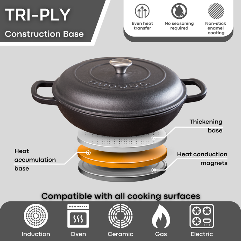 Shallow Cast Iron Dutch Oven Casserole Pot (Multiple Colours & Sizes) by Nuovva