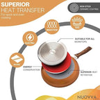 Copper Frying Pan Set for Induction, Gas & Electric Hob (3 Piece) by Nuovva