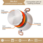 35pcs Cream Kitchen Cookware & Kitchen Knife Set