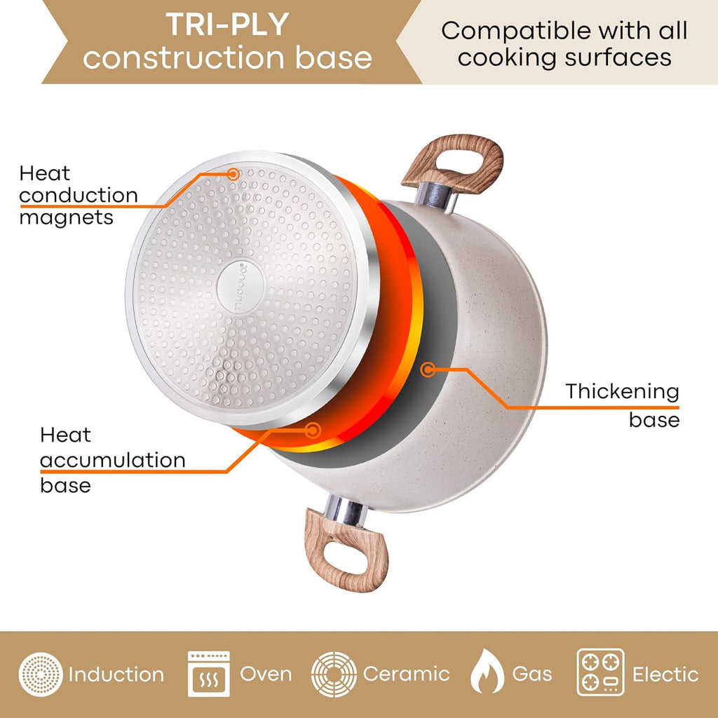 35pcs Kitchen Cookware & Kitchen Knife Set (Multiple Colours)