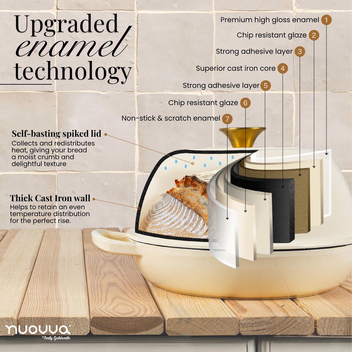 Cream Enamelled Cast Iron Dutch Oven Bread Pot - 5.6 Lite - 26cm, by Nuovva