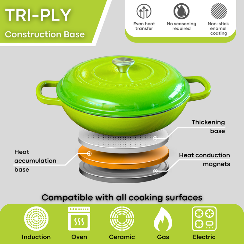 Shallow Cast Iron Casserole Dish with Lid - 32cm - 3.5L (Multiple Colours), by Nuovva