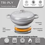 Shallow Cast Iron Dutch Oven Casserole Pot (Multiple Colours & Sizes) by Nuovva