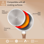 Non-Stick Saucepan with Lid - 3 Pieces, 16cm, 18cm, 20cm ( Multiple Colours) by Nuovva