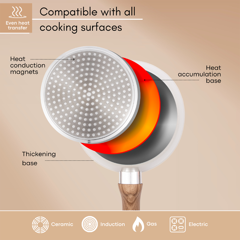 Cream Granite Non-Stick Saucepan Set with Lids (2 pieces / 3 pieces) by Nuovva