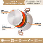 Cream Granite Kitchen Cookware Set with Lids – 5-Pieces