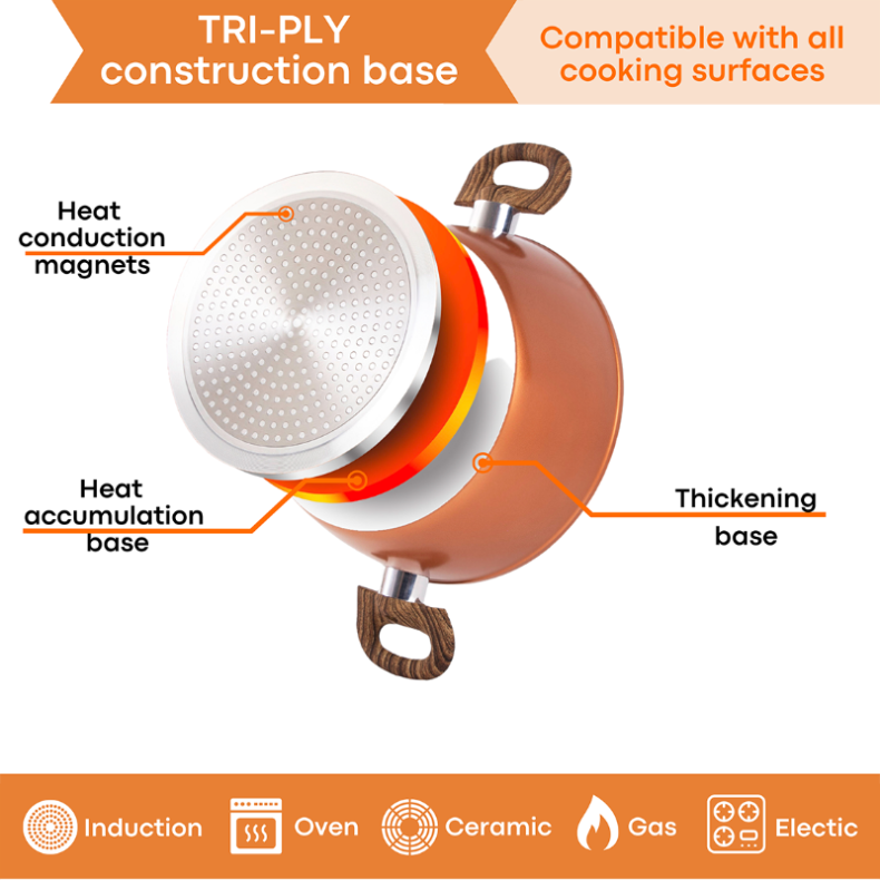 Cream Kitchen Cookware Set with Lids - 15-Pieces