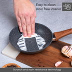 Induction Non-Stick Frying Pan (Multiple Sizes & Multiple Colours), by Nuovva
