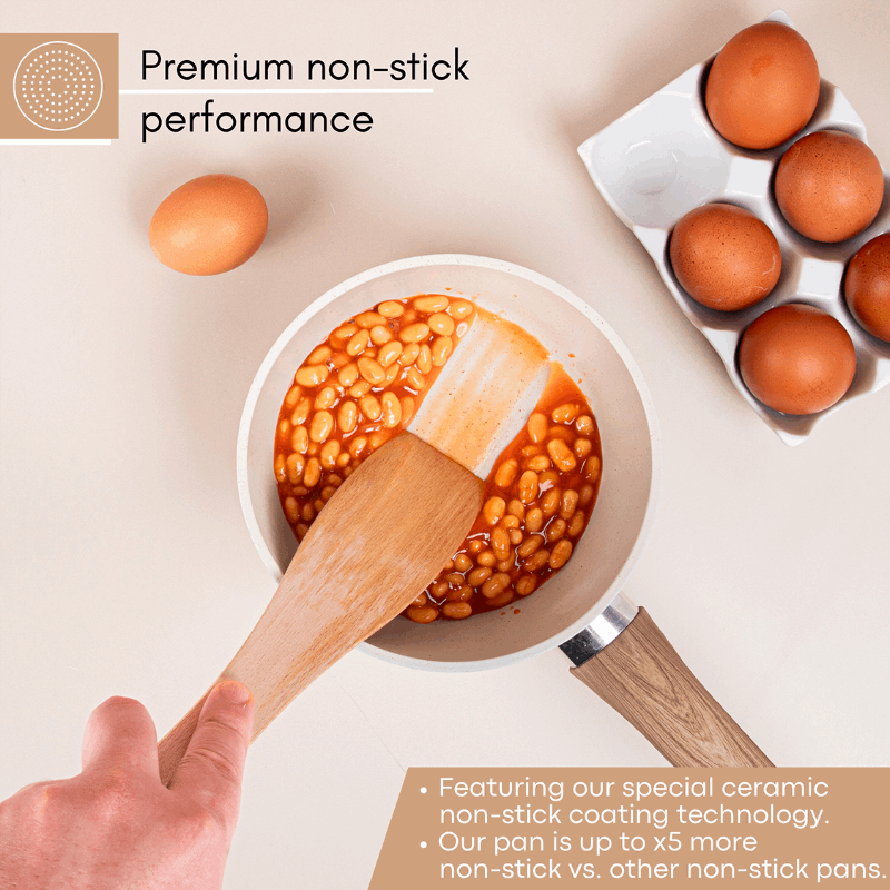 Non-Stick Saucepan with Lid - 3 Pieces, 16cm, 18cm, 20cm ( Multiple Colours) by Nuovva