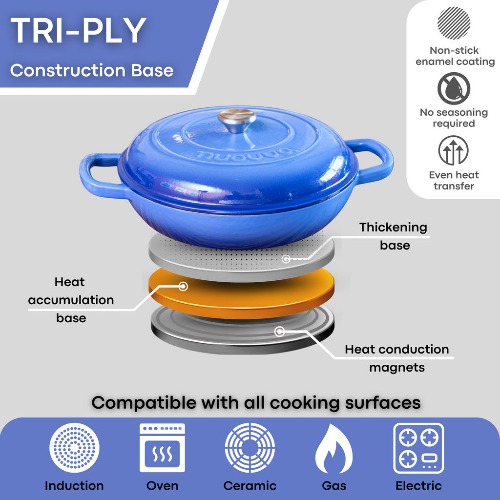 Shallow Cast Iron Dutch Oven Casserole Pot - 3.9L - 30cm (Multiple Colours) by Nuovva