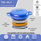 Dark Blue Shallow Cast Iron Dutch Oven Casserole Pot - 3.9L - 30cm by Nuovva