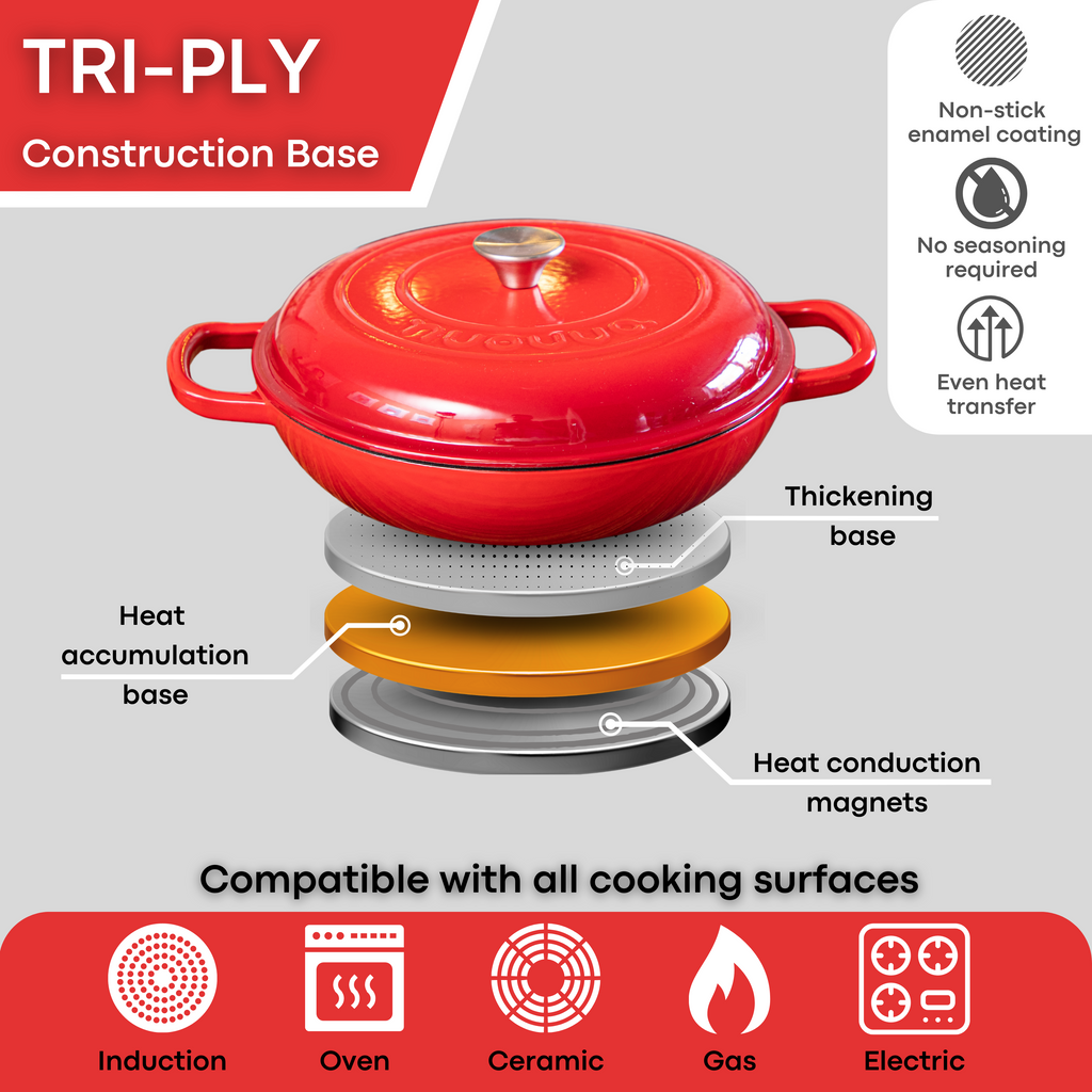 Shallow Cast Iron Dutch Oven Casserole Pot - 3.9L - 30cm (Multiple Colours) by Nuovva