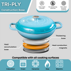 Shallow Cast Iron Dutch Oven Casserole Pot (Multiple Colours & Sizes) by Nuovva