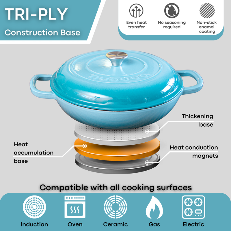 Shallow Cast Iron Casserole Dish with Lid - 32cm - 3.5L (Multiple Colours), by Nuovva