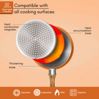 Non-Stick Saucepan with Lid -16cm (Multiple Colours) by Nuovva