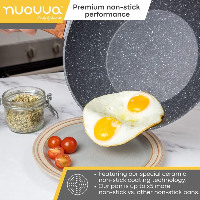 Induction Non-Stick Wok Pan – Deep Stir Fry Pan With Lid - 28cm (Multiple Colours), by Nuovva