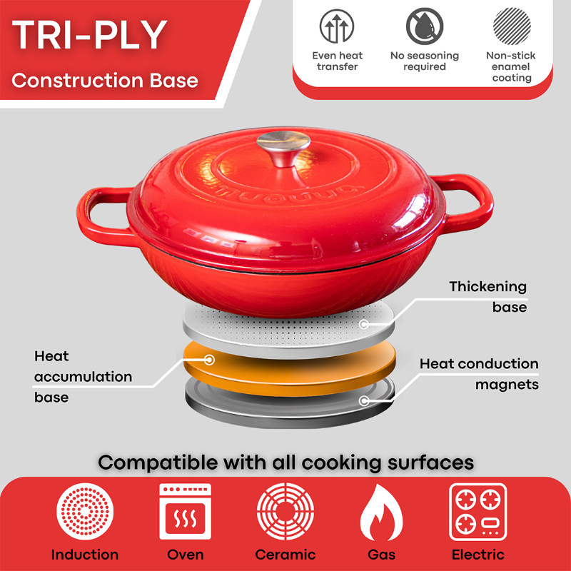 Red Shallow Cast Iron Casserole Dish with Lid - 32cm - 3.5L, by Nuovva