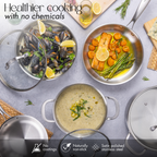 Stainless Steel Cookware Set of 17, 14, 8, 6, 5 with Lids – by Nuovva