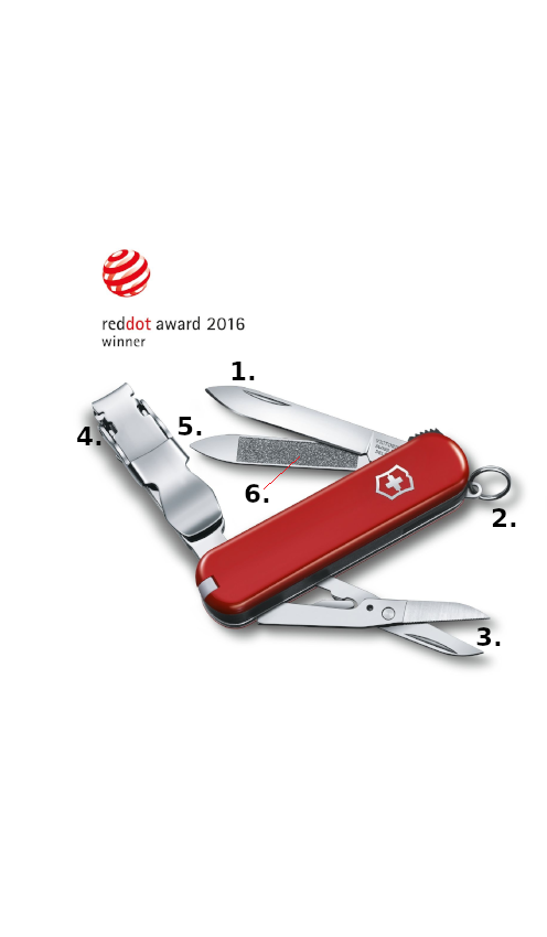 Victorinox Nail Clip 580 | Red