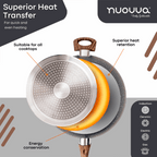 Induction Non-Stick Sauté Pan With Lid - 28cm( Multiple Colours) by Nuovva