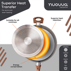 Induction Non-Stick Sauté Pan With Lid – 28cm (Multiple Colours) by Nuovva