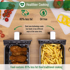 Air Fryer Oven With Preset Functions (Multiple Sizes) 4L 1200W, 6.5L 1500W,  9L 2400W, by Nuovva